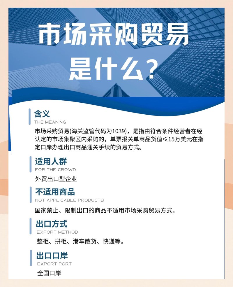 国际贸易的新浪潮：跨境贸易蓬勃发展